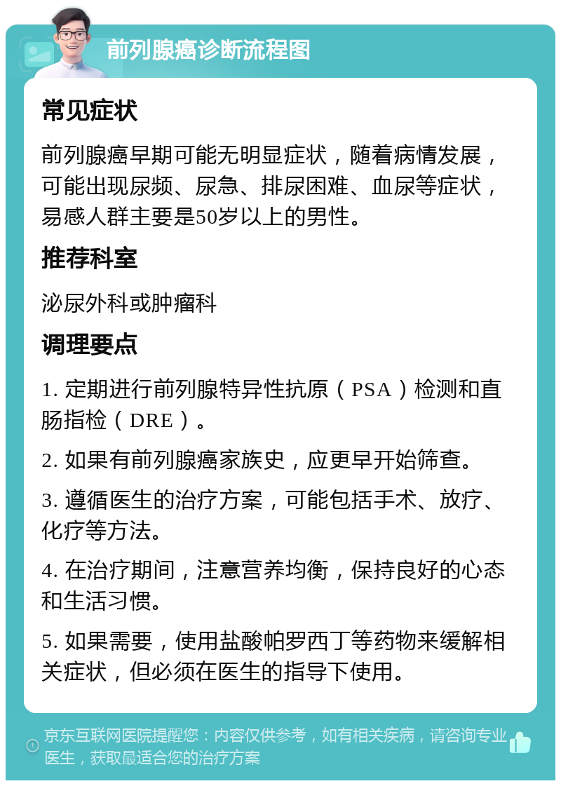 前列腺癌诊断流程图 常见症状 前列腺癌早期可能无明显症状，随着病情发展，可能出现尿频、尿急、排尿困难、血尿等症状，易感人群主要是50岁以上的男性。 推荐科室 泌尿外科或肿瘤科 调理要点 1. 定期进行前列腺特异性抗原（PSA）检测和直肠指检（DRE）。 2. 如果有前列腺癌家族史，应更早开始筛查。 3. 遵循医生的治疗方案，可能包括手术、放疗、化疗等方法。 4. 在治疗期间，注意营养均衡，保持良好的心态和生活习惯。 5. 如果需要，使用盐酸帕罗西丁等药物来缓解相关症状，但必须在医生的指导下使用。