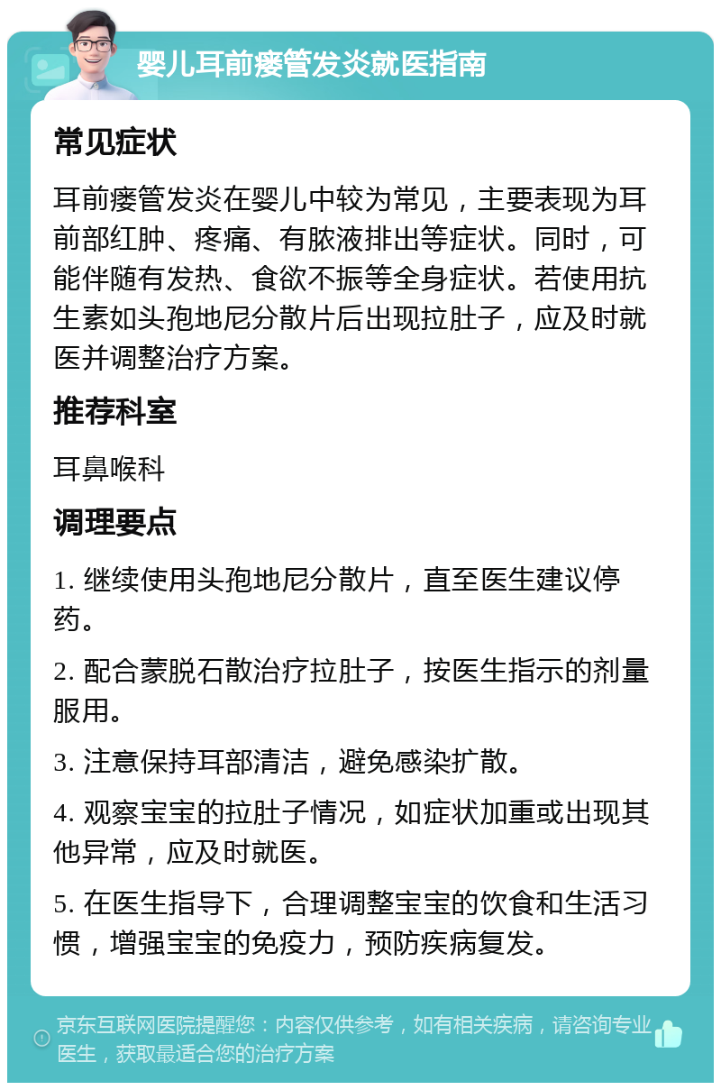 婴儿耳前瘘管发炎就医指南 常见症状 耳前瘘管发炎在婴儿中较为常见，主要表现为耳前部红肿、疼痛、有脓液排出等症状。同时，可能伴随有发热、食欲不振等全身症状。若使用抗生素如头孢地尼分散片后出现拉肚子，应及时就医并调整治疗方案。 推荐科室 耳鼻喉科 调理要点 1. 继续使用头孢地尼分散片，直至医生建议停药。 2. 配合蒙脱石散治疗拉肚子，按医生指示的剂量服用。 3. 注意保持耳部清洁，避免感染扩散。 4. 观察宝宝的拉肚子情况，如症状加重或出现其他异常，应及时就医。 5. 在医生指导下，合理调整宝宝的饮食和生活习惯，增强宝宝的免疫力，预防疾病复发。