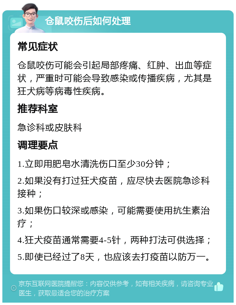 仓鼠咬伤后如何处理 常见症状 仓鼠咬伤可能会引起局部疼痛、红肿、出血等症状，严重时可能会导致感染或传播疾病，尤其是狂犬病等病毒性疾病。 推荐科室 急诊科或皮肤科 调理要点 1.立即用肥皂水清洗伤口至少30分钟； 2.如果没有打过狂犬疫苗，应尽快去医院急诊科接种； 3.如果伤口较深或感染，可能需要使用抗生素治疗； 4.狂犬疫苗通常需要4-5针，两种打法可供选择； 5.即使已经过了8天，也应该去打疫苗以防万一。