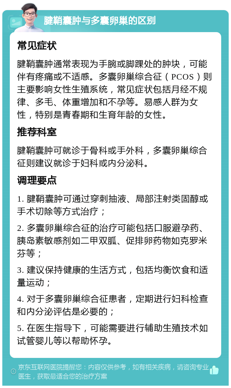 腱鞘囊肿与多囊卵巢的区别 常见症状 腱鞘囊肿通常表现为手腕或脚踝处的肿块，可能伴有疼痛或不适感。多囊卵巢综合征（PCOS）则主要影响女性生殖系统，常见症状包括月经不规律、多毛、体重增加和不孕等。易感人群为女性，特别是青春期和生育年龄的女性。 推荐科室 腱鞘囊肿可就诊于骨科或手外科，多囊卵巢综合征则建议就诊于妇科或内分泌科。 调理要点 1. 腱鞘囊肿可通过穿刺抽液、局部注射类固醇或手术切除等方式治疗； 2. 多囊卵巢综合征的治疗可能包括口服避孕药、胰岛素敏感剂如二甲双胍、促排卵药物如克罗米芬等； 3. 建议保持健康的生活方式，包括均衡饮食和适量运动； 4. 对于多囊卵巢综合征患者，定期进行妇科检查和内分泌评估是必要的； 5. 在医生指导下，可能需要进行辅助生殖技术如试管婴儿等以帮助怀孕。