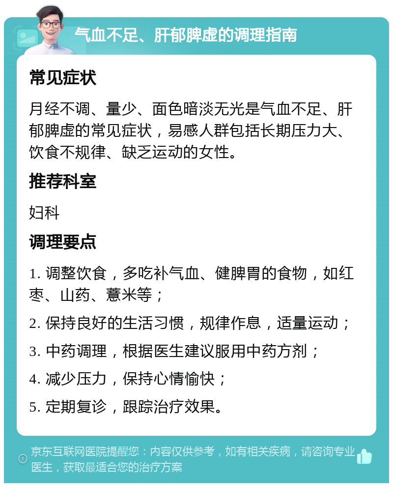 气血不足、肝郁脾虚的调理指南 常见症状 月经不调、量少、面色暗淡无光是气血不足、肝郁脾虚的常见症状，易感人群包括长期压力大、饮食不规律、缺乏运动的女性。 推荐科室 妇科 调理要点 1. 调整饮食，多吃补气血、健脾胃的食物，如红枣、山药、薏米等； 2. 保持良好的生活习惯，规律作息，适量运动； 3. 中药调理，根据医生建议服用中药方剂； 4. 减少压力，保持心情愉快； 5. 定期复诊，跟踪治疗效果。