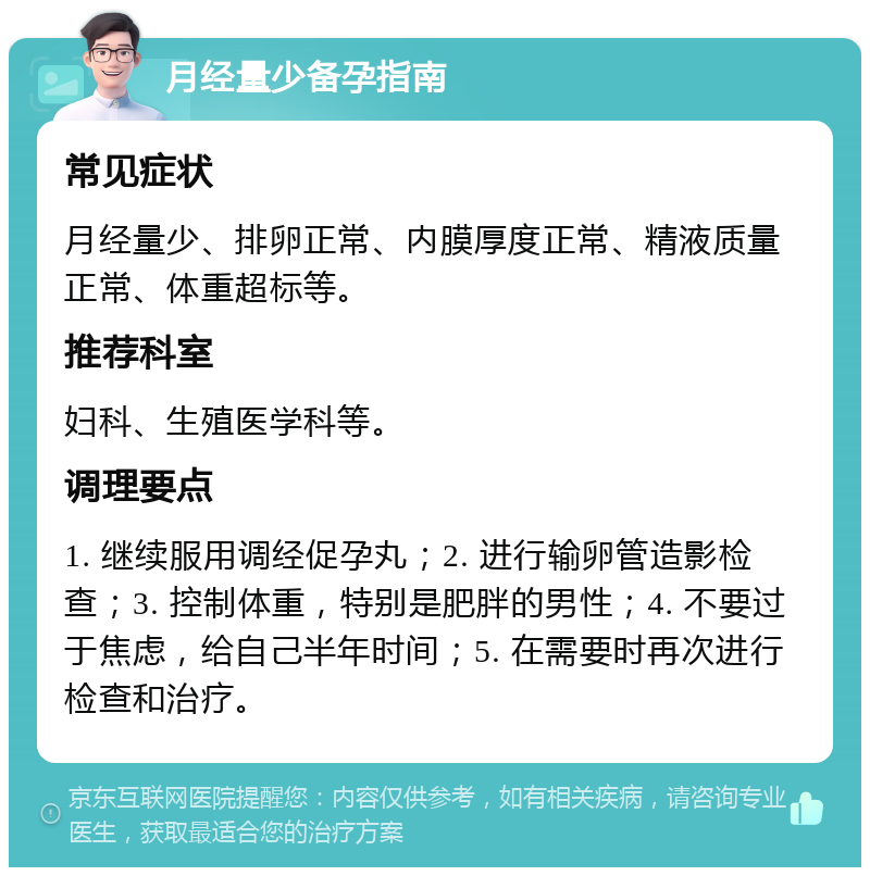 月经量少备孕指南 常见症状 月经量少、排卵正常、内膜厚度正常、精液质量正常、体重超标等。 推荐科室 妇科、生殖医学科等。 调理要点 1. 继续服用调经促孕丸；2. 进行输卵管造影检查；3. 控制体重，特别是肥胖的男性；4. 不要过于焦虑，给自己半年时间；5. 在需要时再次进行检查和治疗。