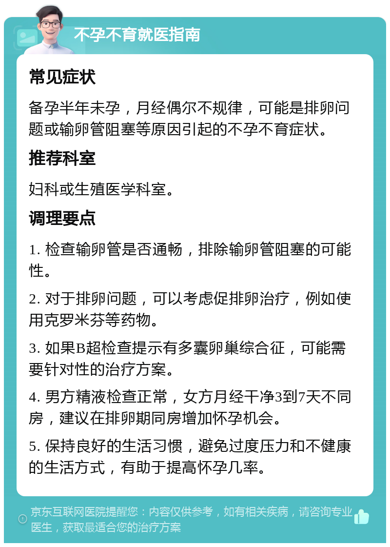 不孕不育就医指南 常见症状 备孕半年未孕，月经偶尔不规律，可能是排卵问题或输卵管阻塞等原因引起的不孕不育症状。 推荐科室 妇科或生殖医学科室。 调理要点 1. 检查输卵管是否通畅，排除输卵管阻塞的可能性。 2. 对于排卵问题，可以考虑促排卵治疗，例如使用克罗米芬等药物。 3. 如果B超检查提示有多囊卵巢综合征，可能需要针对性的治疗方案。 4. 男方精液检查正常，女方月经干净3到7天不同房，建议在排卵期同房增加怀孕机会。 5. 保持良好的生活习惯，避免过度压力和不健康的生活方式，有助于提高怀孕几率。