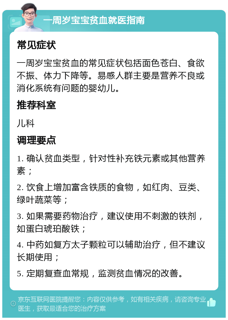 一周岁宝宝贫血就医指南 常见症状 一周岁宝宝贫血的常见症状包括面色苍白、食欲不振、体力下降等。易感人群主要是营养不良或消化系统有问题的婴幼儿。 推荐科室 儿科 调理要点 1. 确认贫血类型，针对性补充铁元素或其他营养素； 2. 饮食上增加富含铁质的食物，如红肉、豆类、绿叶蔬菜等； 3. 如果需要药物治疗，建议使用不刺激的铁剂，如蛋白琥珀酸铁； 4. 中药如复方太子颗粒可以辅助治疗，但不建议长期使用； 5. 定期复查血常规，监测贫血情况的改善。