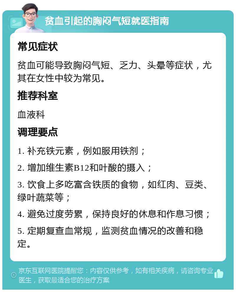 贫血引起的胸闷气短就医指南 常见症状 贫血可能导致胸闷气短、乏力、头晕等症状，尤其在女性中较为常见。 推荐科室 血液科 调理要点 1. 补充铁元素，例如服用铁剂； 2. 增加维生素B12和叶酸的摄入； 3. 饮食上多吃富含铁质的食物，如红肉、豆类、绿叶蔬菜等； 4. 避免过度劳累，保持良好的休息和作息习惯； 5. 定期复查血常规，监测贫血情况的改善和稳定。