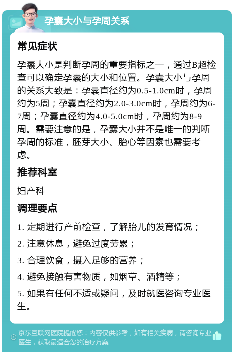 孕囊大小与孕周关系 常见症状 孕囊大小是判断孕周的重要指标之一，通过B超检查可以确定孕囊的大小和位置。孕囊大小与孕周的关系大致是：孕囊直径约为0.5-1.0cm时，孕周约为5周；孕囊直径约为2.0-3.0cm时，孕周约为6-7周；孕囊直径约为4.0-5.0cm时，孕周约为8-9周。需要注意的是，孕囊大小并不是唯一的判断孕周的标准，胚芽大小、胎心等因素也需要考虑。 推荐科室 妇产科 调理要点 1. 定期进行产前检查，了解胎儿的发育情况； 2. 注意休息，避免过度劳累； 3. 合理饮食，摄入足够的营养； 4. 避免接触有害物质，如烟草、酒精等； 5. 如果有任何不适或疑问，及时就医咨询专业医生。