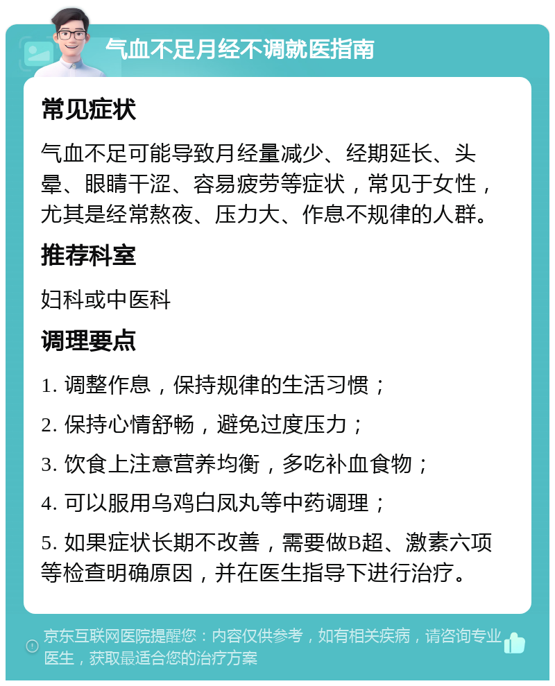 气血不足月经不调就医指南 常见症状 气血不足可能导致月经量减少、经期延长、头晕、眼睛干涩、容易疲劳等症状，常见于女性，尤其是经常熬夜、压力大、作息不规律的人群。 推荐科室 妇科或中医科 调理要点 1. 调整作息，保持规律的生活习惯； 2. 保持心情舒畅，避免过度压力； 3. 饮食上注意营养均衡，多吃补血食物； 4. 可以服用乌鸡白凤丸等中药调理； 5. 如果症状长期不改善，需要做B超、激素六项等检查明确原因，并在医生指导下进行治疗。