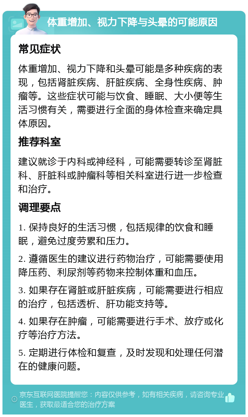 体重增加、视力下降与头晕的可能原因 常见症状 体重增加、视力下降和头晕可能是多种疾病的表现，包括肾脏疾病、肝脏疾病、全身性疾病、肿瘤等。这些症状可能与饮食、睡眠、大小便等生活习惯有关，需要进行全面的身体检查来确定具体原因。 推荐科室 建议就诊于内科或神经科，可能需要转诊至肾脏科、肝脏科或肿瘤科等相关科室进行进一步检查和治疗。 调理要点 1. 保持良好的生活习惯，包括规律的饮食和睡眠，避免过度劳累和压力。 2. 遵循医生的建议进行药物治疗，可能需要使用降压药、利尿剂等药物来控制体重和血压。 3. 如果存在肾脏或肝脏疾病，可能需要进行相应的治疗，包括透析、肝功能支持等。 4. 如果存在肿瘤，可能需要进行手术、放疗或化疗等治疗方法。 5. 定期进行体检和复查，及时发现和处理任何潜在的健康问题。