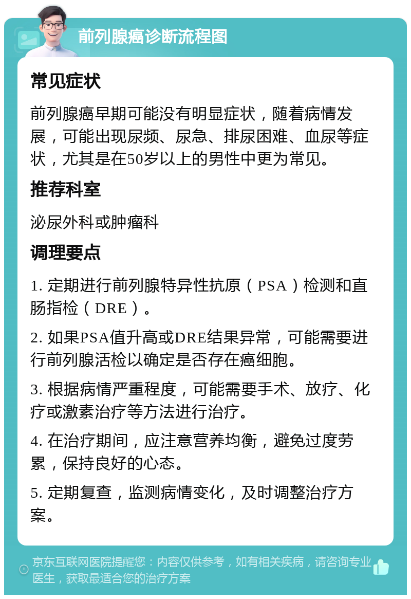 前列腺癌诊断流程图 常见症状 前列腺癌早期可能没有明显症状，随着病情发展，可能出现尿频、尿急、排尿困难、血尿等症状，尤其是在50岁以上的男性中更为常见。 推荐科室 泌尿外科或肿瘤科 调理要点 1. 定期进行前列腺特异性抗原（PSA）检测和直肠指检（DRE）。 2. 如果PSA值升高或DRE结果异常，可能需要进行前列腺活检以确定是否存在癌细胞。 3. 根据病情严重程度，可能需要手术、放疗、化疗或激素治疗等方法进行治疗。 4. 在治疗期间，应注意营养均衡，避免过度劳累，保持良好的心态。 5. 定期复查，监测病情变化，及时调整治疗方案。