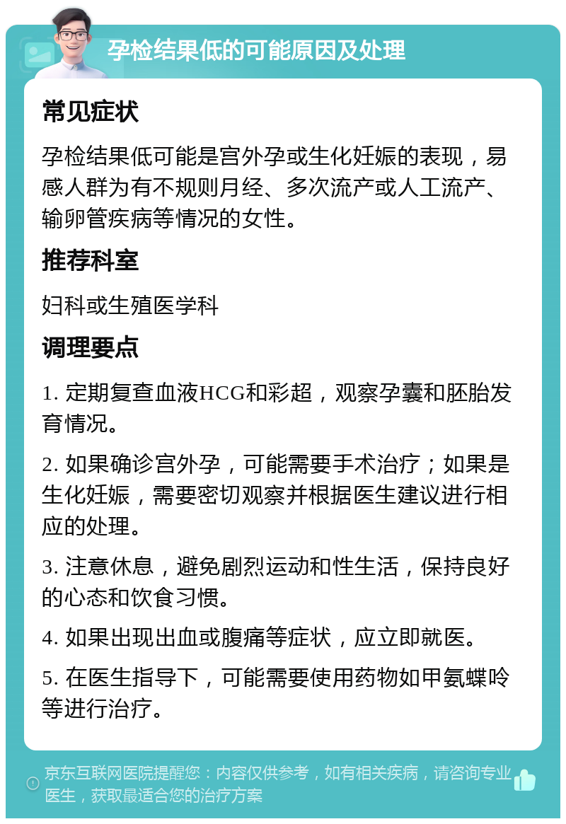 孕检结果低的可能原因及处理 常见症状 孕检结果低可能是宫外孕或生化妊娠的表现，易感人群为有不规则月经、多次流产或人工流产、输卵管疾病等情况的女性。 推荐科室 妇科或生殖医学科 调理要点 1. 定期复查血液HCG和彩超，观察孕囊和胚胎发育情况。 2. 如果确诊宫外孕，可能需要手术治疗；如果是生化妊娠，需要密切观察并根据医生建议进行相应的处理。 3. 注意休息，避免剧烈运动和性生活，保持良好的心态和饮食习惯。 4. 如果出现出血或腹痛等症状，应立即就医。 5. 在医生指导下，可能需要使用药物如甲氨蝶呤等进行治疗。