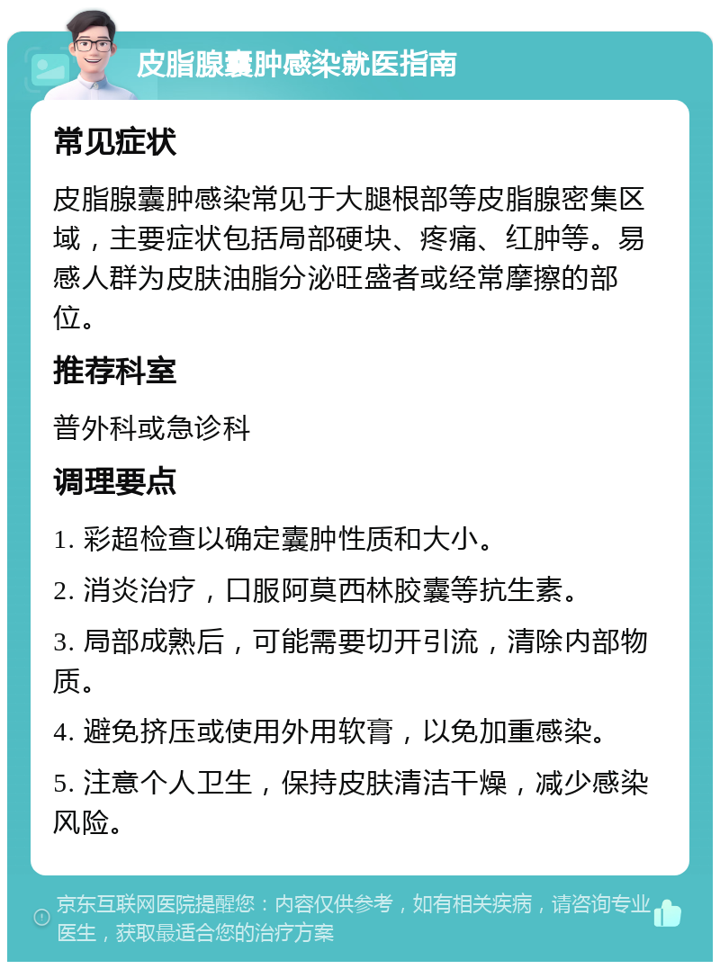 皮脂腺囊肿感染就医指南 常见症状 皮脂腺囊肿感染常见于大腿根部等皮脂腺密集区域，主要症状包括局部硬块、疼痛、红肿等。易感人群为皮肤油脂分泌旺盛者或经常摩擦的部位。 推荐科室 普外科或急诊科 调理要点 1. 彩超检查以确定囊肿性质和大小。 2. 消炎治疗，口服阿莫西林胶囊等抗生素。 3. 局部成熟后，可能需要切开引流，清除内部物质。 4. 避免挤压或使用外用软膏，以免加重感染。 5. 注意个人卫生，保持皮肤清洁干燥，减少感染风险。