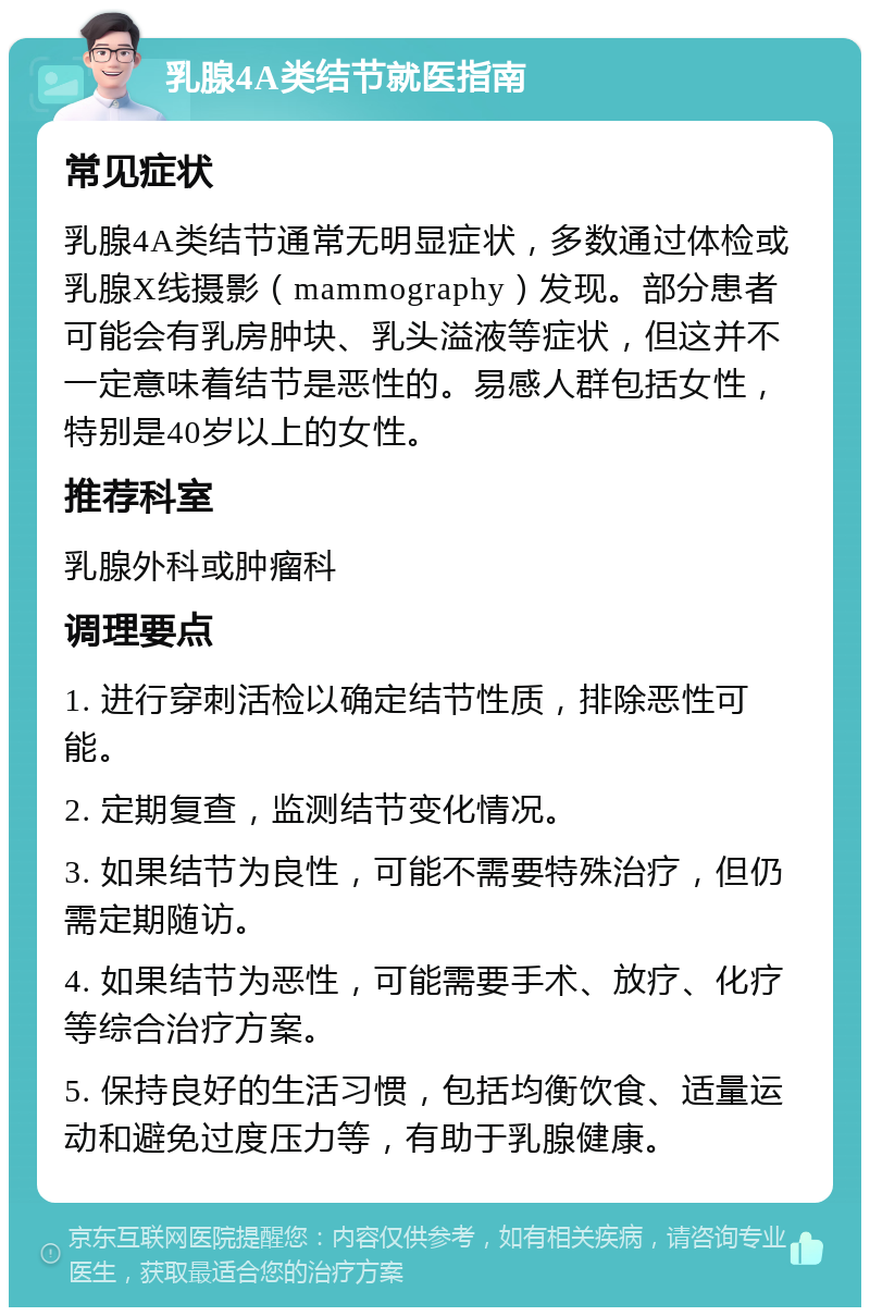 乳腺4A类结节就医指南 常见症状 乳腺4A类结节通常无明显症状，多数通过体检或乳腺X线摄影（mammography）发现。部分患者可能会有乳房肿块、乳头溢液等症状，但这并不一定意味着结节是恶性的。易感人群包括女性，特别是40岁以上的女性。 推荐科室 乳腺外科或肿瘤科 调理要点 1. 进行穿刺活检以确定结节性质，排除恶性可能。 2. 定期复查，监测结节变化情况。 3. 如果结节为良性，可能不需要特殊治疗，但仍需定期随访。 4. 如果结节为恶性，可能需要手术、放疗、化疗等综合治疗方案。 5. 保持良好的生活习惯，包括均衡饮食、适量运动和避免过度压力等，有助于乳腺健康。