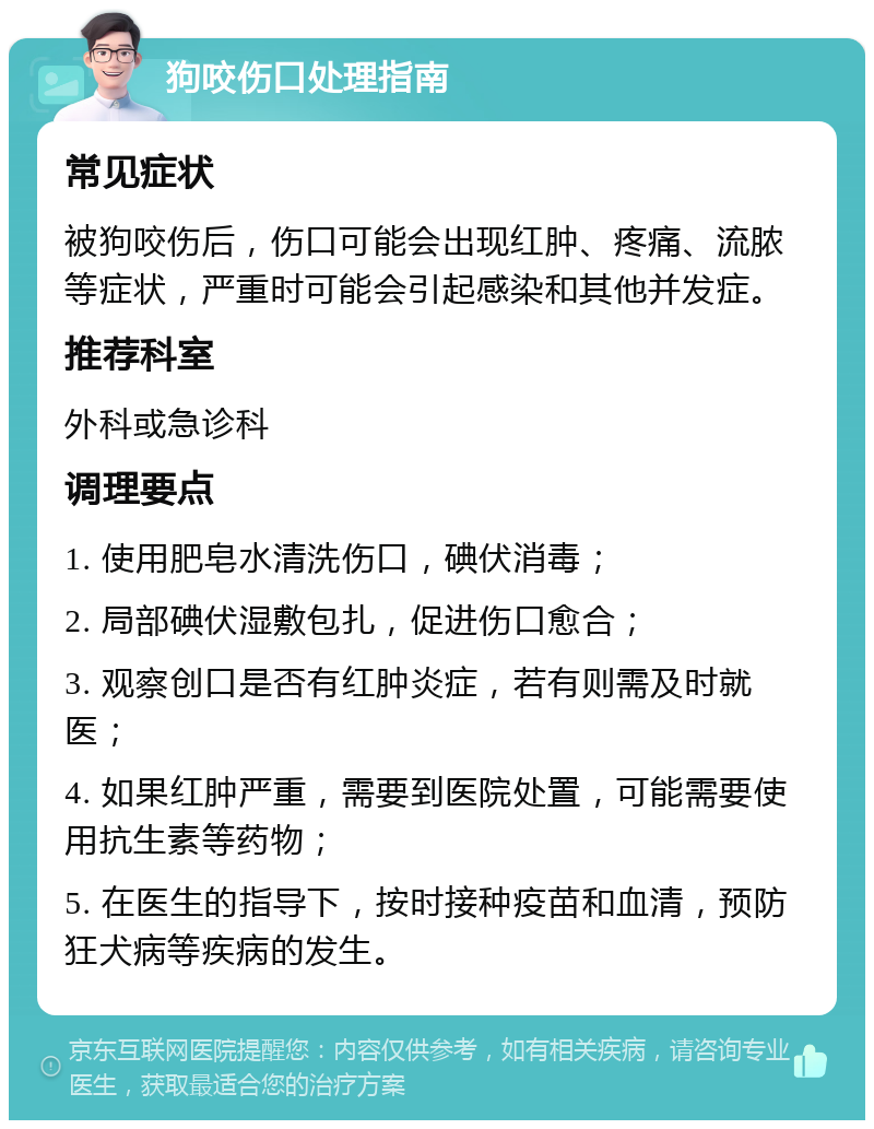 狗咬伤口处理指南 常见症状 被狗咬伤后，伤口可能会出现红肿、疼痛、流脓等症状，严重时可能会引起感染和其他并发症。 推荐科室 外科或急诊科 调理要点 1. 使用肥皂水清洗伤口，碘伏消毒； 2. 局部碘伏湿敷包扎，促进伤口愈合； 3. 观察创口是否有红肿炎症，若有则需及时就医； 4. 如果红肿严重，需要到医院处置，可能需要使用抗生素等药物； 5. 在医生的指导下，按时接种疫苗和血清，预防狂犬病等疾病的发生。