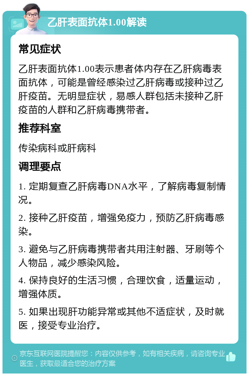 乙肝表面抗体1.00解读 常见症状 乙肝表面抗体1.00表示患者体内存在乙肝病毒表面抗体，可能是曾经感染过乙肝病毒或接种过乙肝疫苗。无明显症状，易感人群包括未接种乙肝疫苗的人群和乙肝病毒携带者。 推荐科室 传染病科或肝病科 调理要点 1. 定期复查乙肝病毒DNA水平，了解病毒复制情况。 2. 接种乙肝疫苗，增强免疫力，预防乙肝病毒感染。 3. 避免与乙肝病毒携带者共用注射器、牙刷等个人物品，减少感染风险。 4. 保持良好的生活习惯，合理饮食，适量运动，增强体质。 5. 如果出现肝功能异常或其他不适症状，及时就医，接受专业治疗。