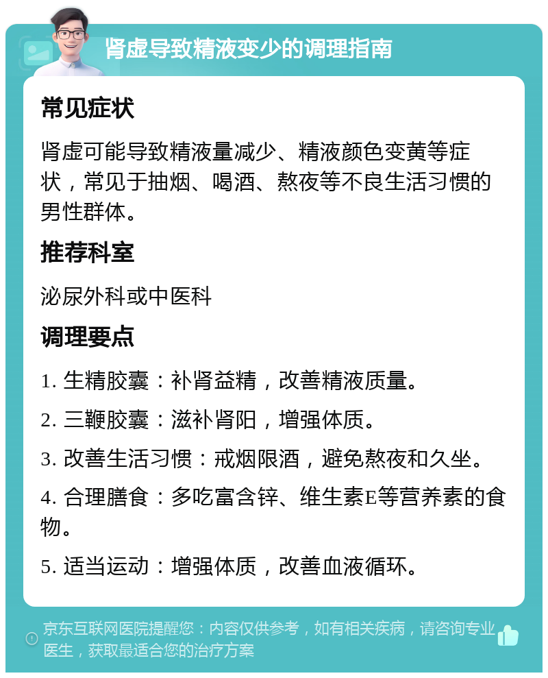 肾虚导致精液变少的调理指南 常见症状 肾虚可能导致精液量减少、精液颜色变黄等症状，常见于抽烟、喝酒、熬夜等不良生活习惯的男性群体。 推荐科室 泌尿外科或中医科 调理要点 1. 生精胶囊：补肾益精，改善精液质量。 2. 三鞭胶囊：滋补肾阳，增强体质。 3. 改善生活习惯：戒烟限酒，避免熬夜和久坐。 4. 合理膳食：多吃富含锌、维生素E等营养素的食物。 5. 适当运动：增强体质，改善血液循环。