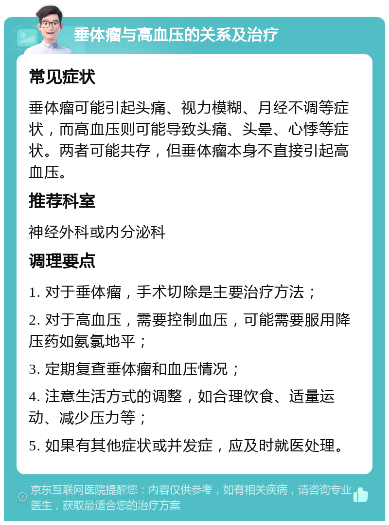 垂体瘤与高血压的关系及治疗 常见症状 垂体瘤可能引起头痛、视力模糊、月经不调等症状，而高血压则可能导致头痛、头晕、心悸等症状。两者可能共存，但垂体瘤本身不直接引起高血压。 推荐科室 神经外科或内分泌科 调理要点 1. 对于垂体瘤，手术切除是主要治疗方法； 2. 对于高血压，需要控制血压，可能需要服用降压药如氨氯地平； 3. 定期复查垂体瘤和血压情况； 4. 注意生活方式的调整，如合理饮食、适量运动、减少压力等； 5. 如果有其他症状或并发症，应及时就医处理。