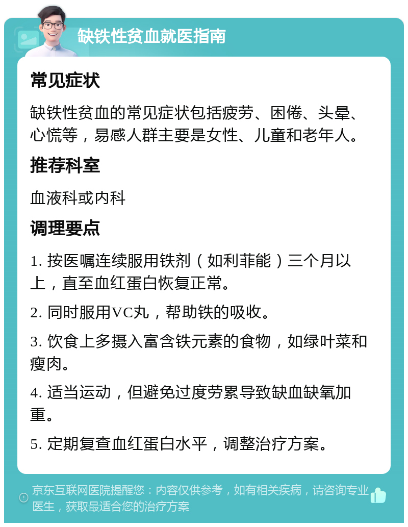 缺铁性贫血就医指南 常见症状 缺铁性贫血的常见症状包括疲劳、困倦、头晕、心慌等，易感人群主要是女性、儿童和老年人。 推荐科室 血液科或内科 调理要点 1. 按医嘱连续服用铁剂（如利菲能）三个月以上，直至血红蛋白恢复正常。 2. 同时服用VC丸，帮助铁的吸收。 3. 饮食上多摄入富含铁元素的食物，如绿叶菜和瘦肉。 4. 适当运动，但避免过度劳累导致缺血缺氧加重。 5. 定期复查血红蛋白水平，调整治疗方案。