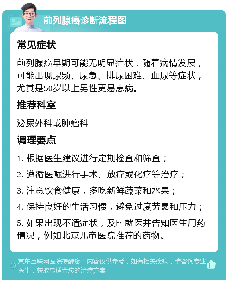 前列腺癌诊断流程图 常见症状 前列腺癌早期可能无明显症状，随着病情发展，可能出现尿频、尿急、排尿困难、血尿等症状，尤其是50岁以上男性更易患病。 推荐科室 泌尿外科或肿瘤科 调理要点 1. 根据医生建议进行定期检查和筛查； 2. 遵循医嘱进行手术、放疗或化疗等治疗； 3. 注意饮食健康，多吃新鲜蔬菜和水果； 4. 保持良好的生活习惯，避免过度劳累和压力； 5. 如果出现不适症状，及时就医并告知医生用药情况，例如北京儿童医院推荐的药物。