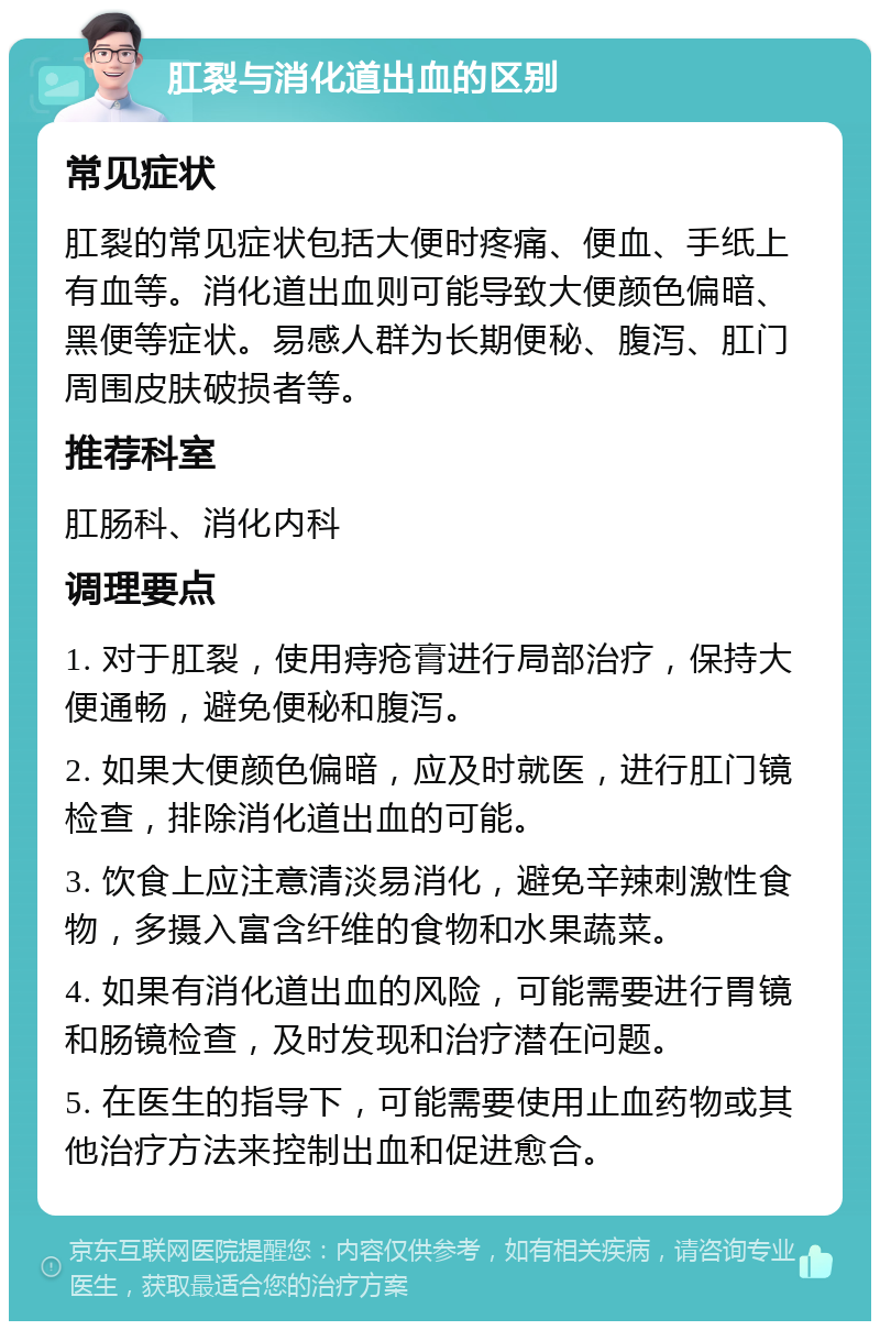 肛裂与消化道出血的区别 常见症状 肛裂的常见症状包括大便时疼痛、便血、手纸上有血等。消化道出血则可能导致大便颜色偏暗、黑便等症状。易感人群为长期便秘、腹泻、肛门周围皮肤破损者等。 推荐科室 肛肠科、消化内科 调理要点 1. 对于肛裂，使用痔疮膏进行局部治疗，保持大便通畅，避免便秘和腹泻。 2. 如果大便颜色偏暗，应及时就医，进行肛门镜检查，排除消化道出血的可能。 3. 饮食上应注意清淡易消化，避免辛辣刺激性食物，多摄入富含纤维的食物和水果蔬菜。 4. 如果有消化道出血的风险，可能需要进行胃镜和肠镜检查，及时发现和治疗潜在问题。 5. 在医生的指导下，可能需要使用止血药物或其他治疗方法来控制出血和促进愈合。