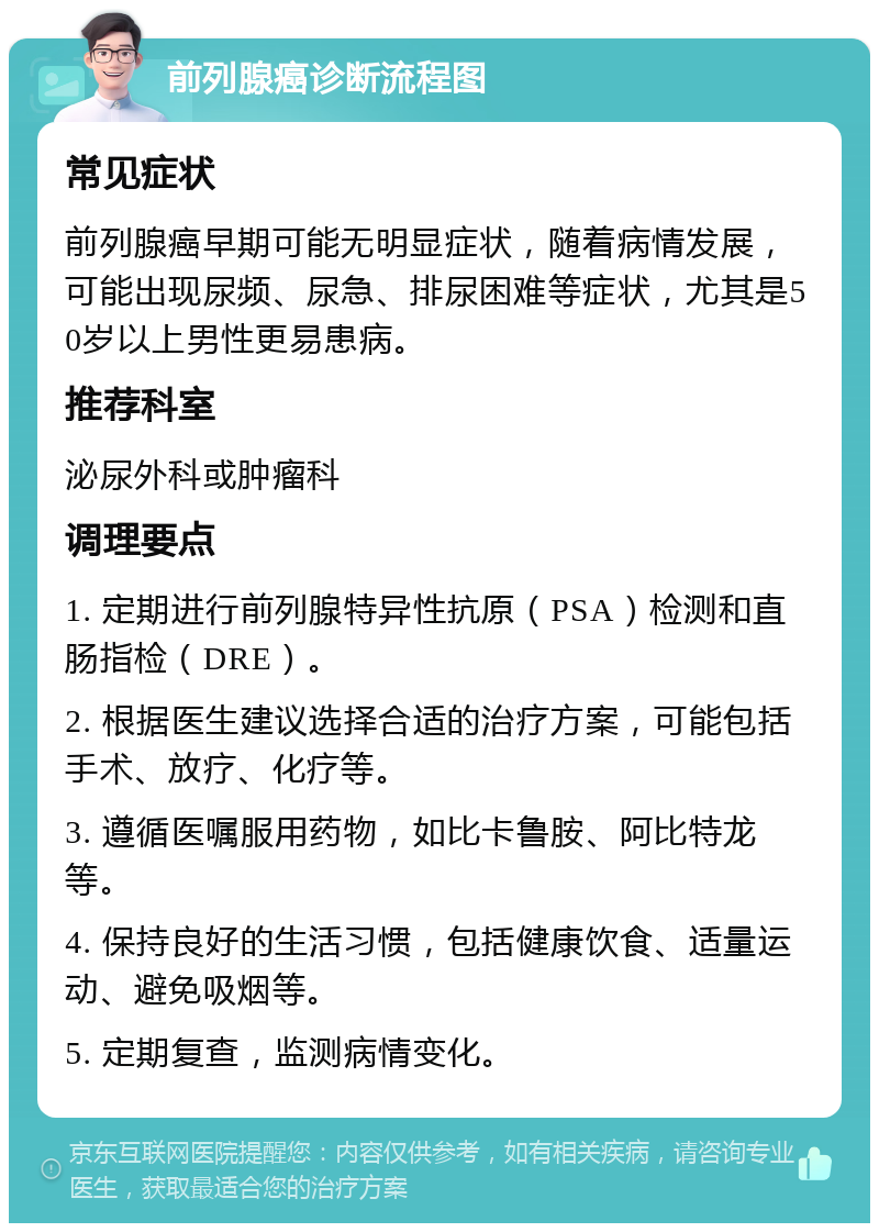 前列腺癌诊断流程图 常见症状 前列腺癌早期可能无明显症状，随着病情发展，可能出现尿频、尿急、排尿困难等症状，尤其是50岁以上男性更易患病。 推荐科室 泌尿外科或肿瘤科 调理要点 1. 定期进行前列腺特异性抗原（PSA）检测和直肠指检（DRE）。 2. 根据医生建议选择合适的治疗方案，可能包括手术、放疗、化疗等。 3. 遵循医嘱服用药物，如比卡鲁胺、阿比特龙等。 4. 保持良好的生活习惯，包括健康饮食、适量运动、避免吸烟等。 5. 定期复查，监测病情变化。