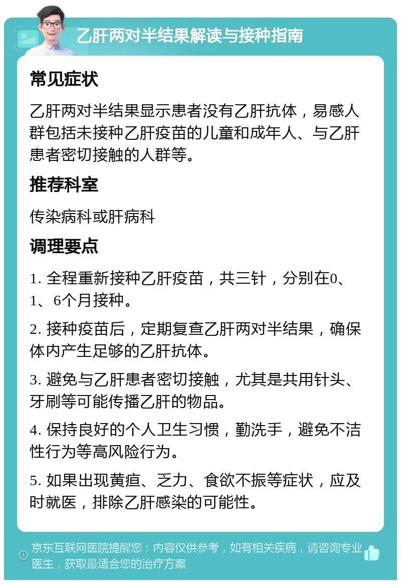 乙肝两对半结果解读与接种指南 常见症状 乙肝两对半结果显示患者没有乙肝抗体，易感人群包括未接种乙肝疫苗的儿童和成年人、与乙肝患者密切接触的人群等。 推荐科室 传染病科或肝病科 调理要点 1. 全程重新接种乙肝疫苗，共三针，分别在0、1、6个月接种。 2. 接种疫苗后，定期复查乙肝两对半结果，确保体内产生足够的乙肝抗体。 3. 避免与乙肝患者密切接触，尤其是共用针头、牙刷等可能传播乙肝的物品。 4. 保持良好的个人卫生习惯，勤洗手，避免不洁性行为等高风险行为。 5. 如果出现黄疸、乏力、食欲不振等症状，应及时就医，排除乙肝感染的可能性。