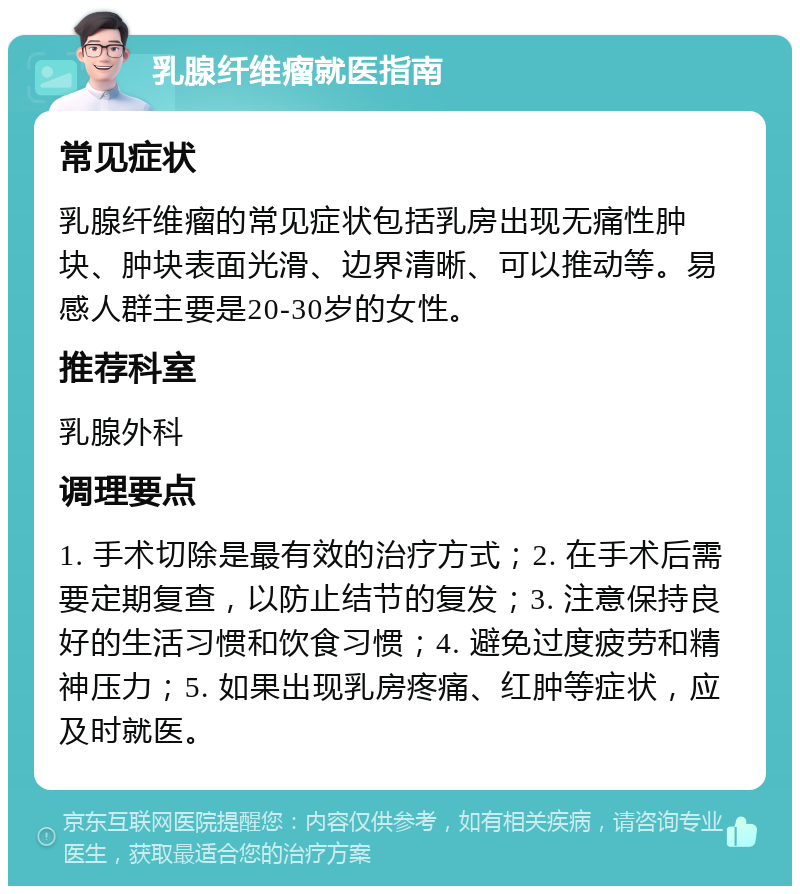 乳腺纤维瘤就医指南 常见症状 乳腺纤维瘤的常见症状包括乳房出现无痛性肿块、肿块表面光滑、边界清晰、可以推动等。易感人群主要是20-30岁的女性。 推荐科室 乳腺外科 调理要点 1. 手术切除是最有效的治疗方式；2. 在手术后需要定期复查，以防止结节的复发；3. 注意保持良好的生活习惯和饮食习惯；4. 避免过度疲劳和精神压力；5. 如果出现乳房疼痛、红肿等症状，应及时就医。