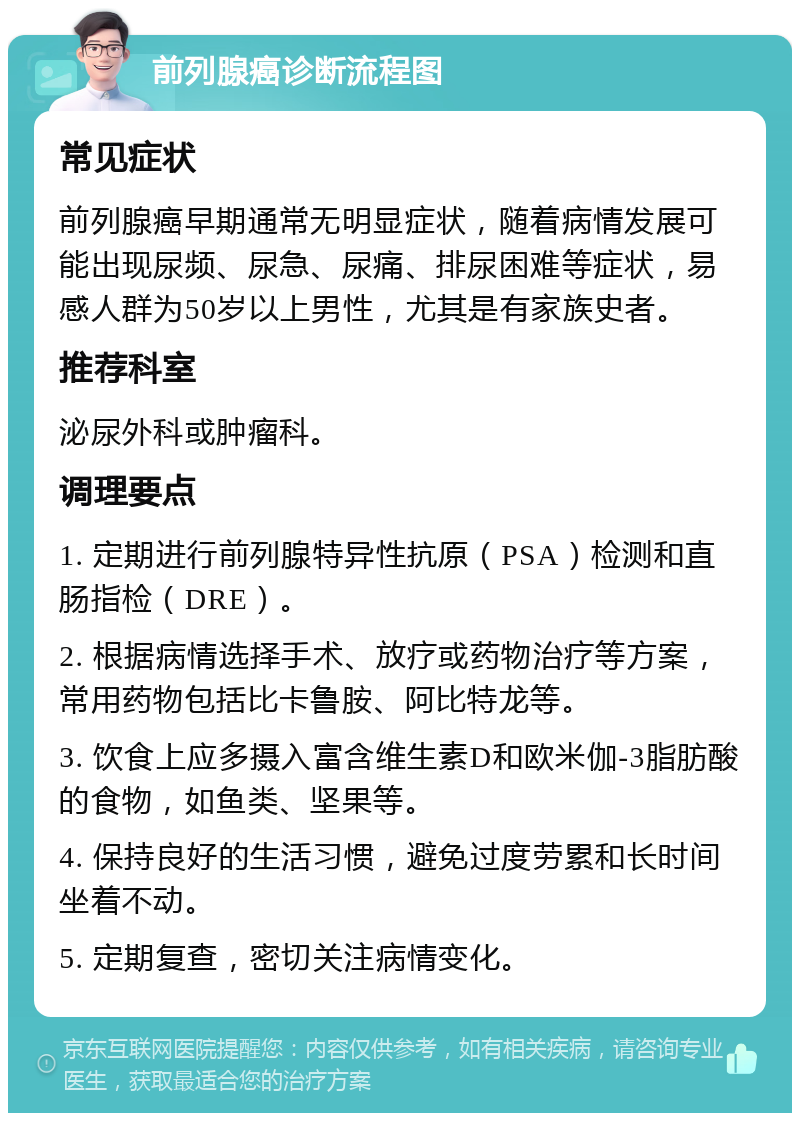 前列腺癌诊断流程图 常见症状 前列腺癌早期通常无明显症状，随着病情发展可能出现尿频、尿急、尿痛、排尿困难等症状，易感人群为50岁以上男性，尤其是有家族史者。 推荐科室 泌尿外科或肿瘤科。 调理要点 1. 定期进行前列腺特异性抗原（PSA）检测和直肠指检（DRE）。 2. 根据病情选择手术、放疗或药物治疗等方案，常用药物包括比卡鲁胺、阿比特龙等。 3. 饮食上应多摄入富含维生素D和欧米伽-3脂肪酸的食物，如鱼类、坚果等。 4. 保持良好的生活习惯，避免过度劳累和长时间坐着不动。 5. 定期复查，密切关注病情变化。