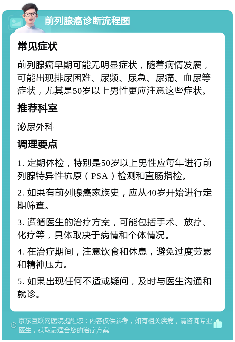 前列腺癌诊断流程图 常见症状 前列腺癌早期可能无明显症状，随着病情发展，可能出现排尿困难、尿频、尿急、尿痛、血尿等症状，尤其是50岁以上男性更应注意这些症状。 推荐科室 泌尿外科 调理要点 1. 定期体检，特别是50岁以上男性应每年进行前列腺特异性抗原（PSA）检测和直肠指检。 2. 如果有前列腺癌家族史，应从40岁开始进行定期筛查。 3. 遵循医生的治疗方案，可能包括手术、放疗、化疗等，具体取决于病情和个体情况。 4. 在治疗期间，注意饮食和休息，避免过度劳累和精神压力。 5. 如果出现任何不适或疑问，及时与医生沟通和就诊。