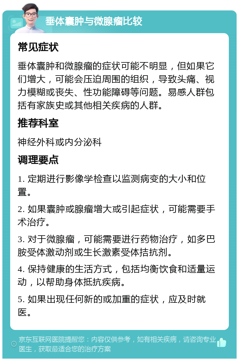 垂体囊肿与微腺瘤比较 常见症状 垂体囊肿和微腺瘤的症状可能不明显，但如果它们增大，可能会压迫周围的组织，导致头痛、视力模糊或丧失、性功能障碍等问题。易感人群包括有家族史或其他相关疾病的人群。 推荐科室 神经外科或内分泌科 调理要点 1. 定期进行影像学检查以监测病变的大小和位置。 2. 如果囊肿或腺瘤增大或引起症状，可能需要手术治疗。 3. 对于微腺瘤，可能需要进行药物治疗，如多巴胺受体激动剂或生长激素受体拮抗剂。 4. 保持健康的生活方式，包括均衡饮食和适量运动，以帮助身体抵抗疾病。 5. 如果出现任何新的或加重的症状，应及时就医。