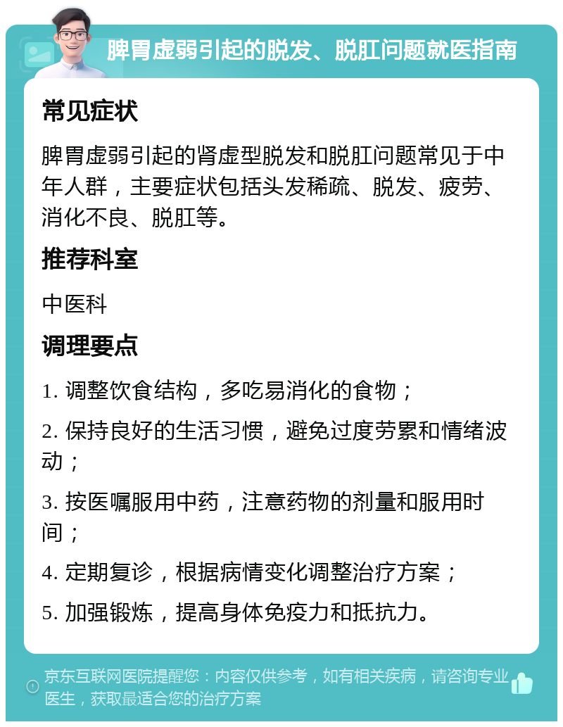 脾胃虚弱引起的脱发、脱肛问题就医指南 常见症状 脾胃虚弱引起的肾虚型脱发和脱肛问题常见于中年人群，主要症状包括头发稀疏、脱发、疲劳、消化不良、脱肛等。 推荐科室 中医科 调理要点 1. 调整饮食结构，多吃易消化的食物； 2. 保持良好的生活习惯，避免过度劳累和情绪波动； 3. 按医嘱服用中药，注意药物的剂量和服用时间； 4. 定期复诊，根据病情变化调整治疗方案； 5. 加强锻炼，提高身体免疫力和抵抗力。