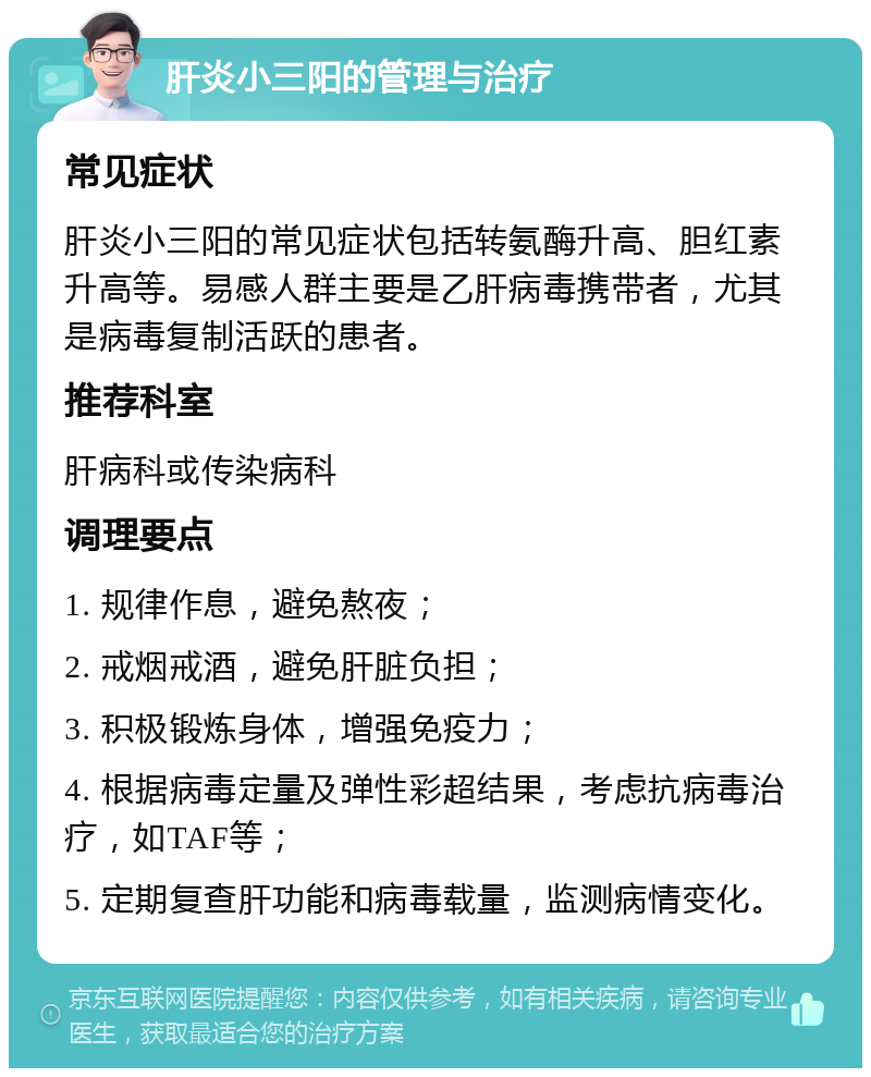 肝炎小三阳的管理与治疗 常见症状 肝炎小三阳的常见症状包括转氨酶升高、胆红素升高等。易感人群主要是乙肝病毒携带者，尤其是病毒复制活跃的患者。 推荐科室 肝病科或传染病科 调理要点 1. 规律作息，避免熬夜； 2. 戒烟戒酒，避免肝脏负担； 3. 积极锻炼身体，增强免疫力； 4. 根据病毒定量及弹性彩超结果，考虑抗病毒治疗，如TAF等； 5. 定期复查肝功能和病毒载量，监测病情变化。