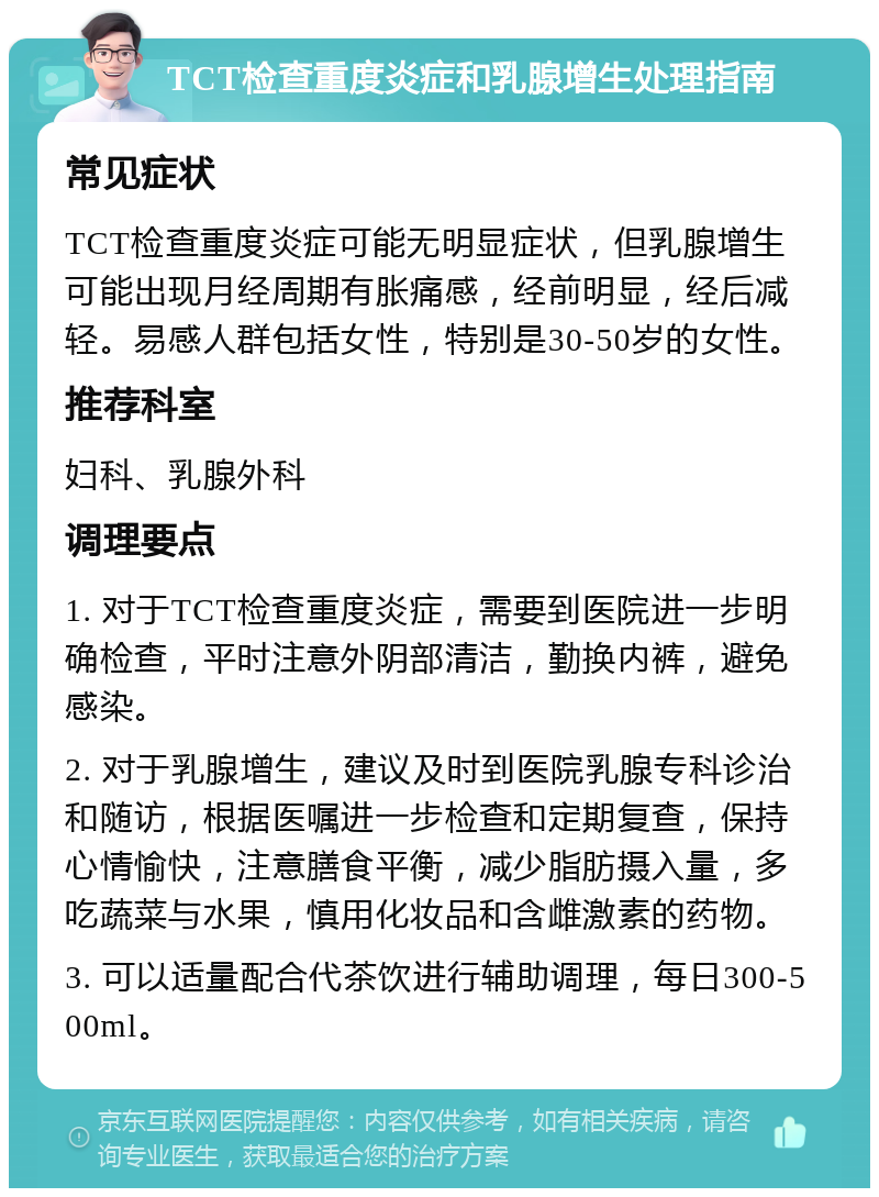 TCT检查重度炎症和乳腺增生处理指南 常见症状 TCT检查重度炎症可能无明显症状，但乳腺增生可能出现月经周期有胀痛感，经前明显，经后减轻。易感人群包括女性，特别是30-50岁的女性。 推荐科室 妇科、乳腺外科 调理要点 1. 对于TCT检查重度炎症，需要到医院进一步明确检查，平时注意外阴部清洁，勤换内裤，避免感染。 2. 对于乳腺增生，建议及时到医院乳腺专科诊治和随访，根据医嘱进一步检查和定期复查，保持心情愉快，注意膳食平衡，减少脂肪摄入量，多吃蔬菜与水果，慎用化妆品和含雌激素的药物。 3. 可以适量配合代茶饮进行辅助调理，每日300-500ml。