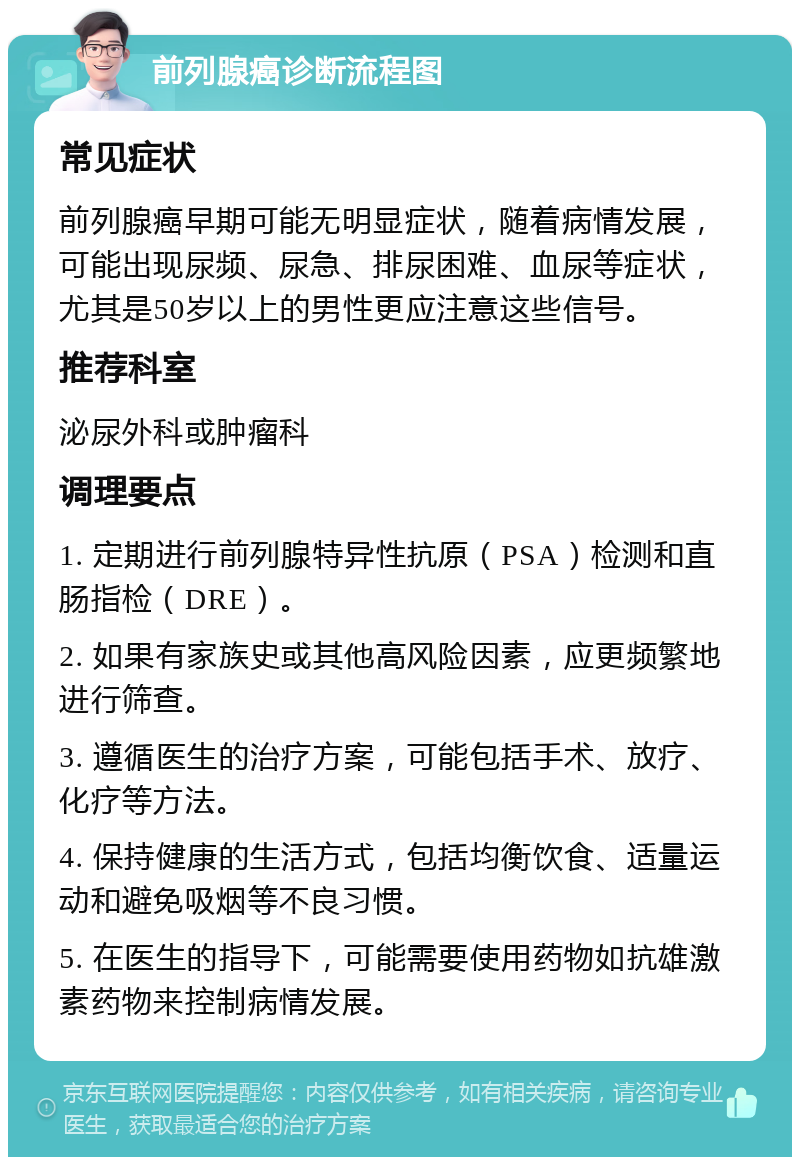 前列腺癌诊断流程图 常见症状 前列腺癌早期可能无明显症状，随着病情发展，可能出现尿频、尿急、排尿困难、血尿等症状，尤其是50岁以上的男性更应注意这些信号。 推荐科室 泌尿外科或肿瘤科 调理要点 1. 定期进行前列腺特异性抗原（PSA）检测和直肠指检（DRE）。 2. 如果有家族史或其他高风险因素，应更频繁地进行筛查。 3. 遵循医生的治疗方案，可能包括手术、放疗、化疗等方法。 4. 保持健康的生活方式，包括均衡饮食、适量运动和避免吸烟等不良习惯。 5. 在医生的指导下，可能需要使用药物如抗雄激素药物来控制病情发展。