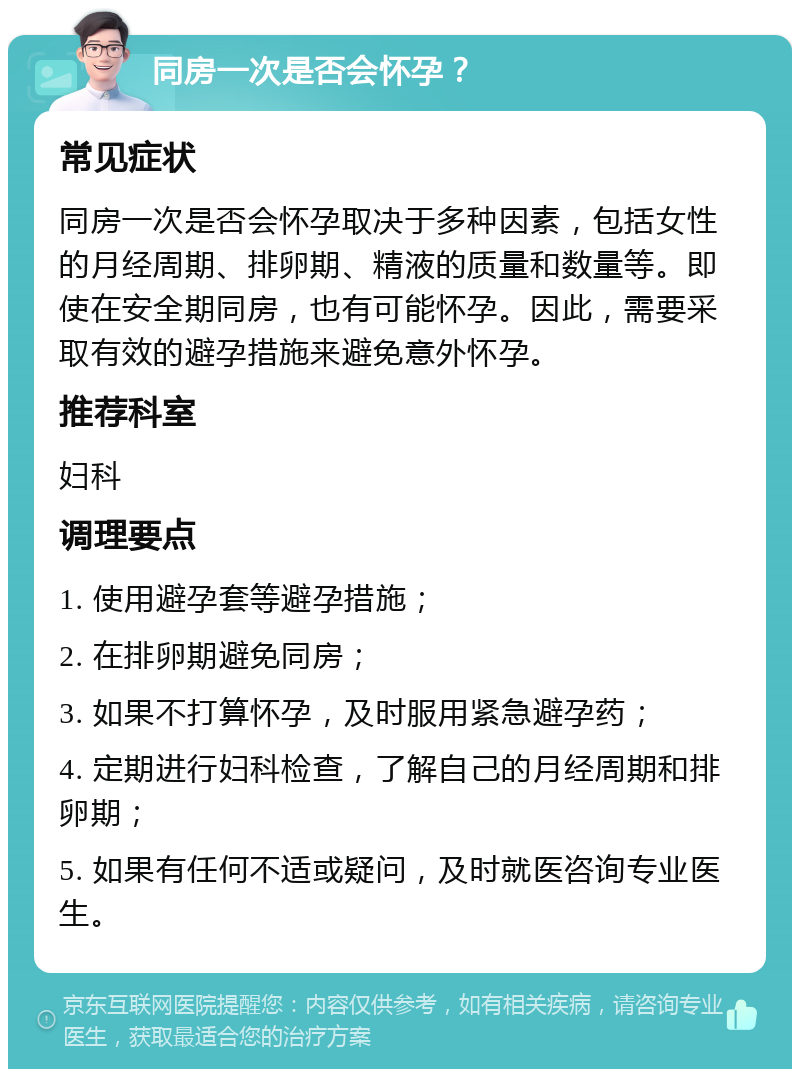 同房一次是否会怀孕？ 常见症状 同房一次是否会怀孕取决于多种因素，包括女性的月经周期、排卵期、精液的质量和数量等。即使在安全期同房，也有可能怀孕。因此，需要采取有效的避孕措施来避免意外怀孕。 推荐科室 妇科 调理要点 1. 使用避孕套等避孕措施； 2. 在排卵期避免同房； 3. 如果不打算怀孕，及时服用紧急避孕药； 4. 定期进行妇科检查，了解自己的月经周期和排卵期； 5. 如果有任何不适或疑问，及时就医咨询专业医生。