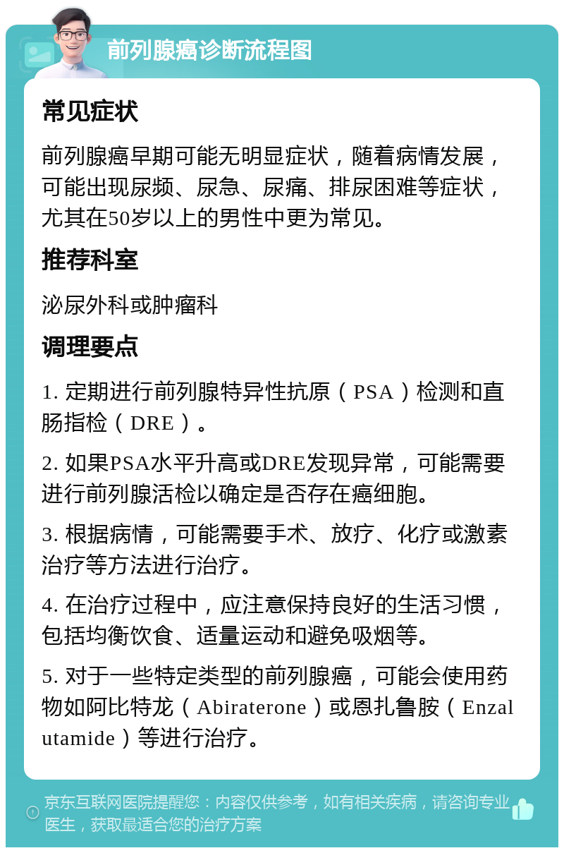 前列腺癌诊断流程图 常见症状 前列腺癌早期可能无明显症状，随着病情发展，可能出现尿频、尿急、尿痛、排尿困难等症状，尤其在50岁以上的男性中更为常见。 推荐科室 泌尿外科或肿瘤科 调理要点 1. 定期进行前列腺特异性抗原（PSA）检测和直肠指检（DRE）。 2. 如果PSA水平升高或DRE发现异常，可能需要进行前列腺活检以确定是否存在癌细胞。 3. 根据病情，可能需要手术、放疗、化疗或激素治疗等方法进行治疗。 4. 在治疗过程中，应注意保持良好的生活习惯，包括均衡饮食、适量运动和避免吸烟等。 5. 对于一些特定类型的前列腺癌，可能会使用药物如阿比特龙（Abiraterone）或恩扎鲁胺（Enzalutamide）等进行治疗。