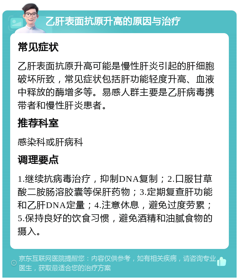 乙肝表面抗原升高的原因与治疗 常见症状 乙肝表面抗原升高可能是慢性肝炎引起的肝细胞破坏所致，常见症状包括肝功能轻度升高、血液中释放的酶增多等。易感人群主要是乙肝病毒携带者和慢性肝炎患者。 推荐科室 感染科或肝病科 调理要点 1.继续抗病毒治疗，抑制DNA复制；2.口服甘草酸二胺肠溶胶囊等保肝药物；3.定期复查肝功能和乙肝DNA定量；4.注意休息，避免过度劳累；5.保持良好的饮食习惯，避免酒精和油腻食物的摄入。