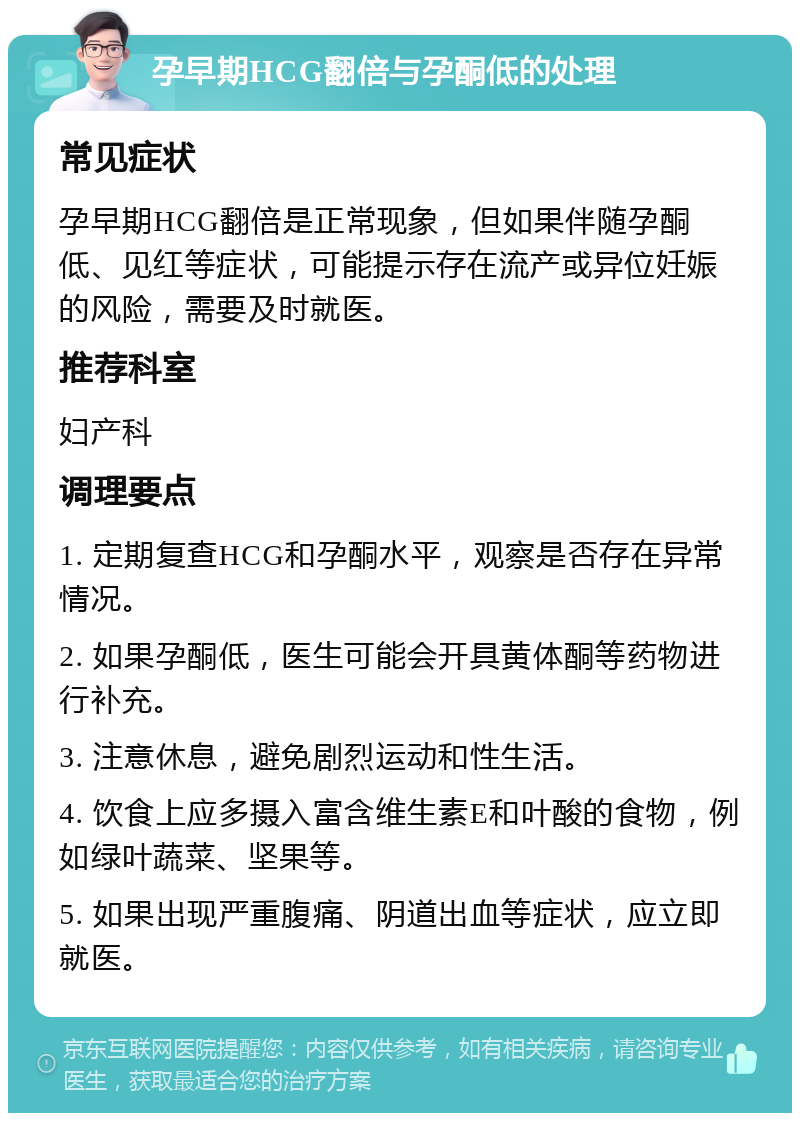 孕早期HCG翻倍与孕酮低的处理 常见症状 孕早期HCG翻倍是正常现象，但如果伴随孕酮低、见红等症状，可能提示存在流产或异位妊娠的风险，需要及时就医。 推荐科室 妇产科 调理要点 1. 定期复查HCG和孕酮水平，观察是否存在异常情况。 2. 如果孕酮低，医生可能会开具黄体酮等药物进行补充。 3. 注意休息，避免剧烈运动和性生活。 4. 饮食上应多摄入富含维生素E和叶酸的食物，例如绿叶蔬菜、坚果等。 5. 如果出现严重腹痛、阴道出血等症状，应立即就医。