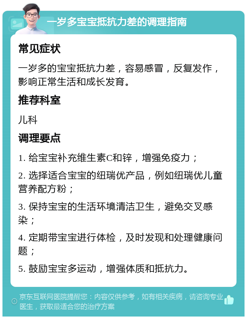 一岁多宝宝抵抗力差的调理指南 常见症状 一岁多的宝宝抵抗力差，容易感冒，反复发作，影响正常生活和成长发育。 推荐科室 儿科 调理要点 1. 给宝宝补充维生素C和锌，增强免疫力； 2. 选择适合宝宝的纽瑞优产品，例如纽瑞优儿童营养配方粉； 3. 保持宝宝的生活环境清洁卫生，避免交叉感染； 4. 定期带宝宝进行体检，及时发现和处理健康问题； 5. 鼓励宝宝多运动，增强体质和抵抗力。