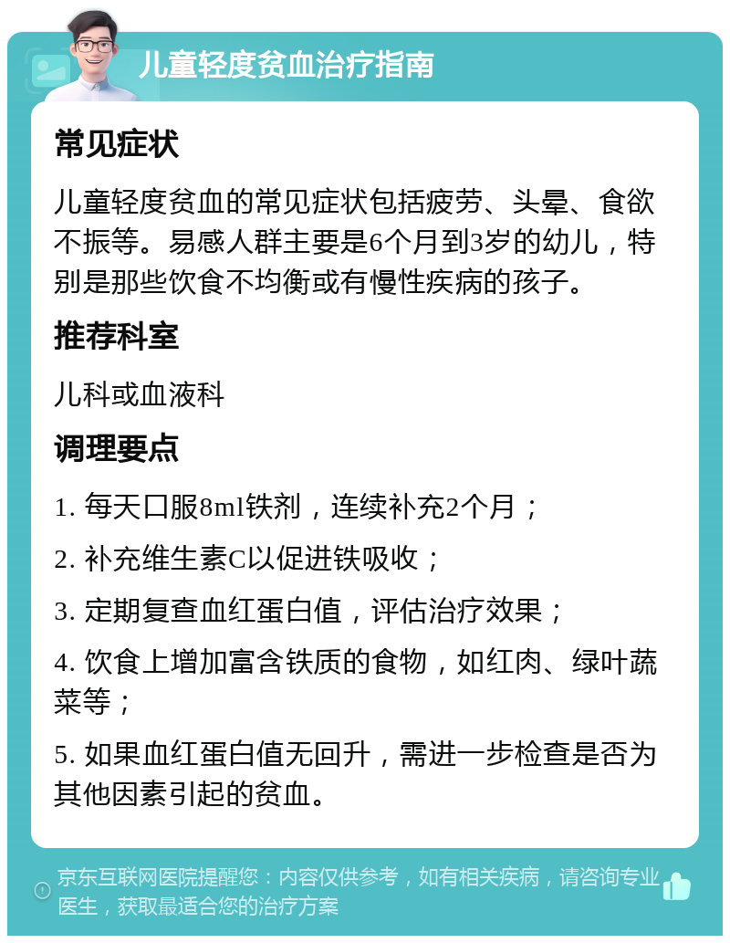 儿童轻度贫血治疗指南 常见症状 儿童轻度贫血的常见症状包括疲劳、头晕、食欲不振等。易感人群主要是6个月到3岁的幼儿，特别是那些饮食不均衡或有慢性疾病的孩子。 推荐科室 儿科或血液科 调理要点 1. 每天口服8ml铁剂，连续补充2个月； 2. 补充维生素C以促进铁吸收； 3. 定期复查血红蛋白值，评估治疗效果； 4. 饮食上增加富含铁质的食物，如红肉、绿叶蔬菜等； 5. 如果血红蛋白值无回升，需进一步检查是否为其他因素引起的贫血。