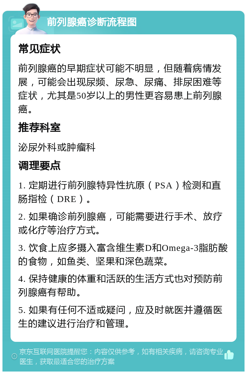 前列腺癌诊断流程图 常见症状 前列腺癌的早期症状可能不明显，但随着病情发展，可能会出现尿频、尿急、尿痛、排尿困难等症状，尤其是50岁以上的男性更容易患上前列腺癌。 推荐科室 泌尿外科或肿瘤科 调理要点 1. 定期进行前列腺特异性抗原（PSA）检测和直肠指检（DRE）。 2. 如果确诊前列腺癌，可能需要进行手术、放疗或化疗等治疗方式。 3. 饮食上应多摄入富含维生素D和Omega-3脂肪酸的食物，如鱼类、坚果和深色蔬菜。 4. 保持健康的体重和活跃的生活方式也对预防前列腺癌有帮助。 5. 如果有任何不适或疑问，应及时就医并遵循医生的建议进行治疗和管理。