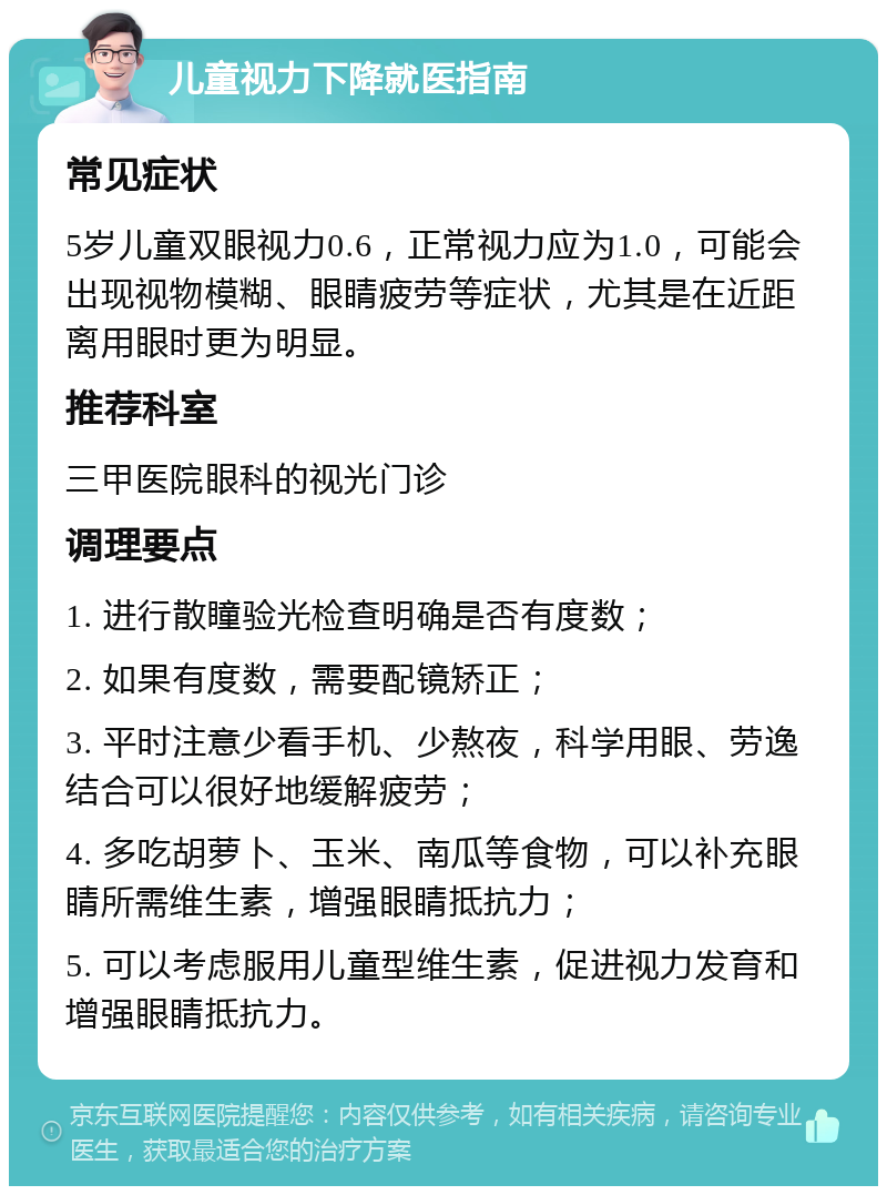 儿童视力下降就医指南 常见症状 5岁儿童双眼视力0.6，正常视力应为1.0，可能会出现视物模糊、眼睛疲劳等症状，尤其是在近距离用眼时更为明显。 推荐科室 三甲医院眼科的视光门诊 调理要点 1. 进行散瞳验光检查明确是否有度数； 2. 如果有度数，需要配镜矫正； 3. 平时注意少看手机、少熬夜，科学用眼、劳逸结合可以很好地缓解疲劳； 4. 多吃胡萝卜、玉米、南瓜等食物，可以补充眼睛所需维生素，增强眼睛抵抗力； 5. 可以考虑服用儿童型维生素，促进视力发育和增强眼睛抵抗力。