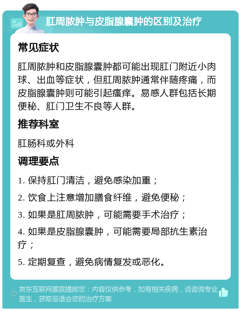 肛周脓肿与皮脂腺囊肿的区别及治疗 常见症状 肛周脓肿和皮脂腺囊肿都可能出现肛门附近小肉球、出血等症状，但肛周脓肿通常伴随疼痛，而皮脂腺囊肿则可能引起瘙痒。易感人群包括长期便秘、肛门卫生不良等人群。 推荐科室 肛肠科或外科 调理要点 1. 保持肛门清洁，避免感染加重； 2. 饮食上注意增加膳食纤维，避免便秘； 3. 如果是肛周脓肿，可能需要手术治疗； 4. 如果是皮脂腺囊肿，可能需要局部抗生素治疗； 5. 定期复查，避免病情复发或恶化。