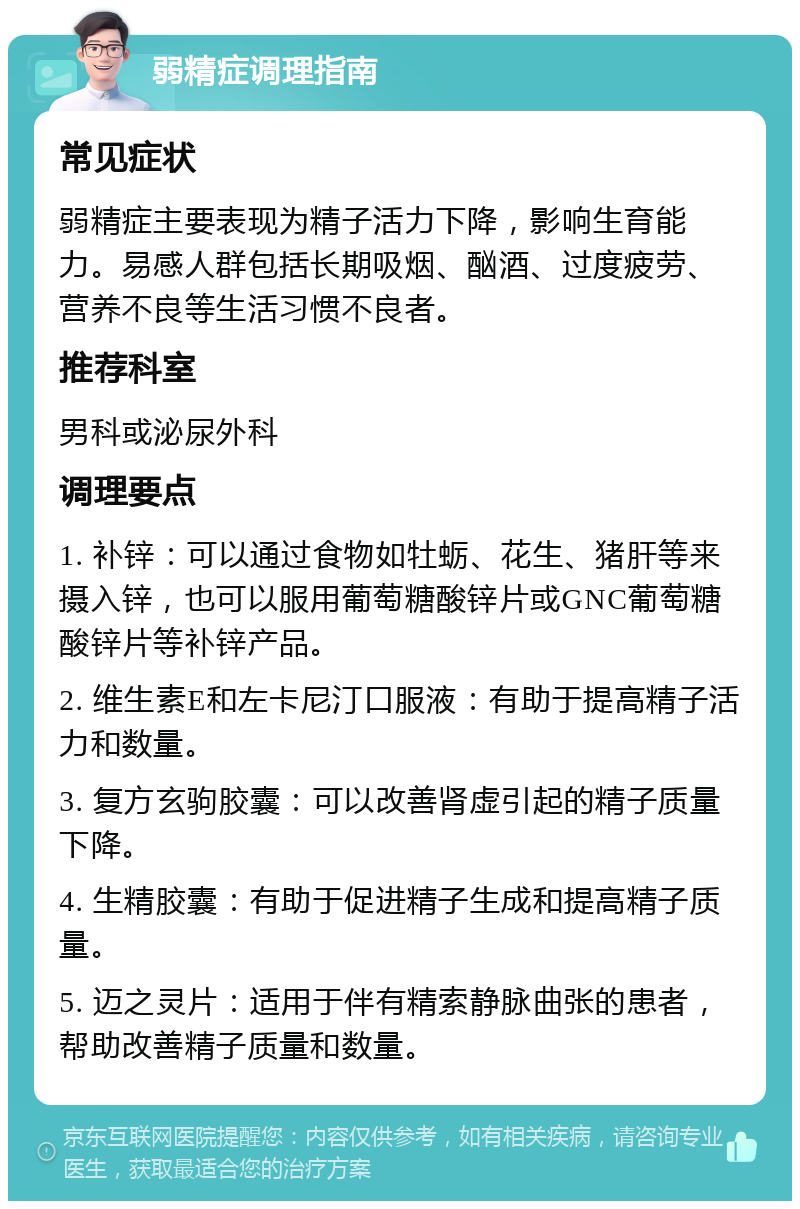 弱精症调理指南 常见症状 弱精症主要表现为精子活力下降，影响生育能力。易感人群包括长期吸烟、酗酒、过度疲劳、营养不良等生活习惯不良者。 推荐科室 男科或泌尿外科 调理要点 1. 补锌：可以通过食物如牡蛎、花生、猪肝等来摄入锌，也可以服用葡萄糖酸锌片或GNC葡萄糖酸锌片等补锌产品。 2. 维生素E和左卡尼汀口服液：有助于提高精子活力和数量。 3. 复方玄驹胶囊：可以改善肾虚引起的精子质量下降。 4. 生精胶囊：有助于促进精子生成和提高精子质量。 5. 迈之灵片：适用于伴有精索静脉曲张的患者，帮助改善精子质量和数量。