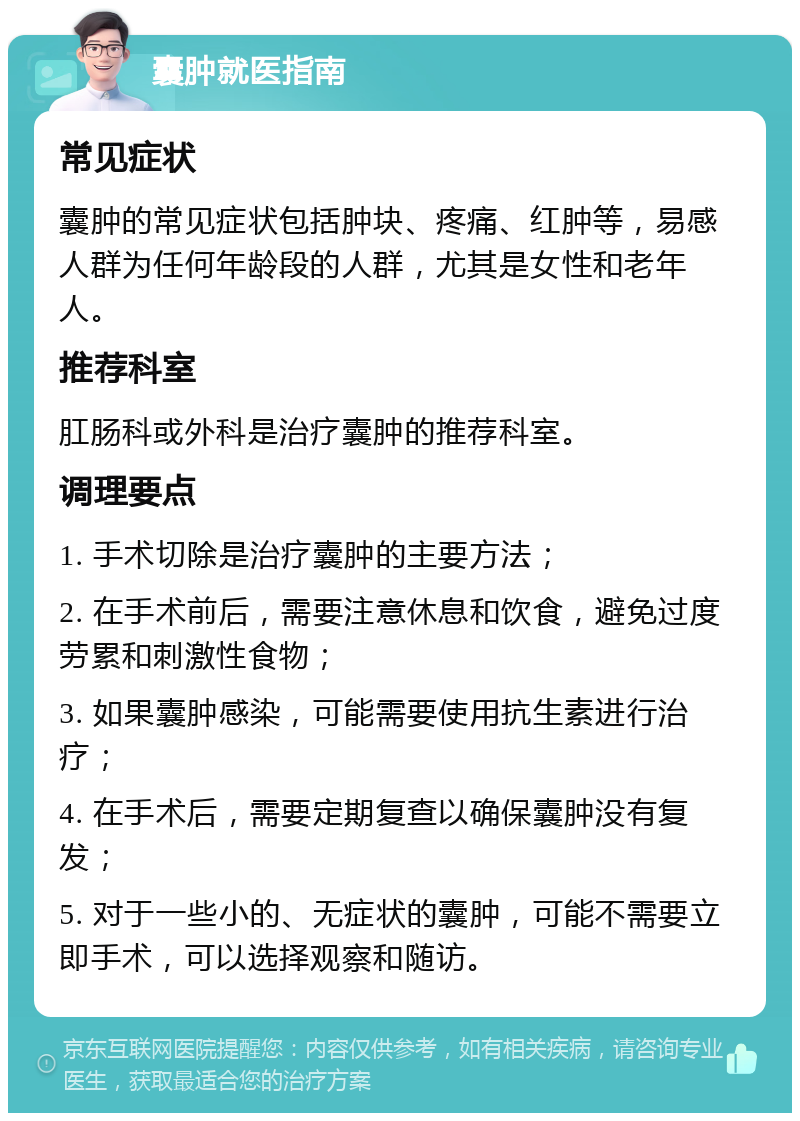 囊肿就医指南 常见症状 囊肿的常见症状包括肿块、疼痛、红肿等，易感人群为任何年龄段的人群，尤其是女性和老年人。 推荐科室 肛肠科或外科是治疗囊肿的推荐科室。 调理要点 1. 手术切除是治疗囊肿的主要方法； 2. 在手术前后，需要注意休息和饮食，避免过度劳累和刺激性食物； 3. 如果囊肿感染，可能需要使用抗生素进行治疗； 4. 在手术后，需要定期复查以确保囊肿没有复发； 5. 对于一些小的、无症状的囊肿，可能不需要立即手术，可以选择观察和随访。