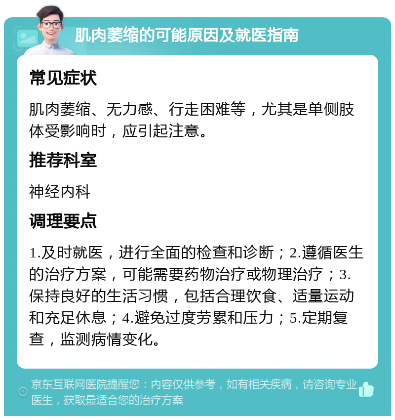 肌肉萎缩的可能原因及就医指南 常见症状 肌肉萎缩、无力感、行走困难等，尤其是单侧肢体受影响时，应引起注意。 推荐科室 神经内科 调理要点 1.及时就医，进行全面的检查和诊断；2.遵循医生的治疗方案，可能需要药物治疗或物理治疗；3.保持良好的生活习惯，包括合理饮食、适量运动和充足休息；4.避免过度劳累和压力；5.定期复查，监测病情变化。