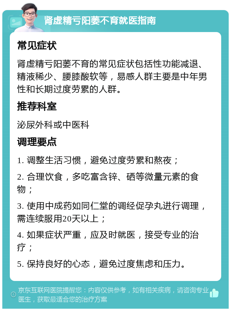 肾虚精亏阳萎不育就医指南 常见症状 肾虚精亏阳萎不育的常见症状包括性功能减退、精液稀少、腰膝酸软等，易感人群主要是中年男性和长期过度劳累的人群。 推荐科室 泌尿外科或中医科 调理要点 1. 调整生活习惯，避免过度劳累和熬夜； 2. 合理饮食，多吃富含锌、硒等微量元素的食物； 3. 使用中成药如同仁堂的调经促孕丸进行调理，需连续服用20天以上； 4. 如果症状严重，应及时就医，接受专业的治疗； 5. 保持良好的心态，避免过度焦虑和压力。