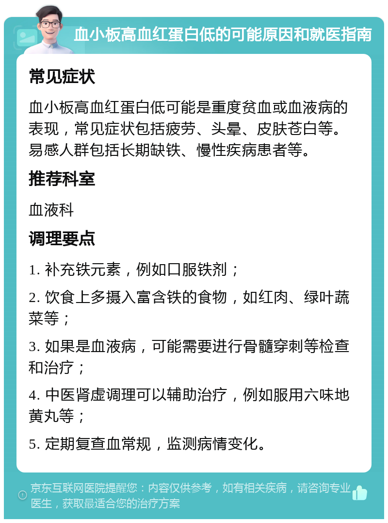 血小板高血红蛋白低的可能原因和就医指南 常见症状 血小板高血红蛋白低可能是重度贫血或血液病的表现，常见症状包括疲劳、头晕、皮肤苍白等。易感人群包括长期缺铁、慢性疾病患者等。 推荐科室 血液科 调理要点 1. 补充铁元素，例如口服铁剂； 2. 饮食上多摄入富含铁的食物，如红肉、绿叶蔬菜等； 3. 如果是血液病，可能需要进行骨髓穿刺等检查和治疗； 4. 中医肾虚调理可以辅助治疗，例如服用六味地黄丸等； 5. 定期复查血常规，监测病情变化。