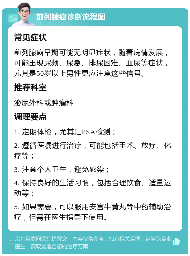 前列腺癌诊断流程图 常见症状 前列腺癌早期可能无明显症状，随着病情发展，可能出现尿频、尿急、排尿困难、血尿等症状，尤其是50岁以上男性更应注意这些信号。 推荐科室 泌尿外科或肿瘤科 调理要点 1. 定期体检，尤其是PSA检测； 2. 遵循医嘱进行治疗，可能包括手术、放疗、化疗等； 3. 注意个人卫生，避免感染； 4. 保持良好的生活习惯，包括合理饮食、适量运动等； 5. 如果需要，可以服用安宫牛黄丸等中药辅助治疗，但需在医生指导下使用。