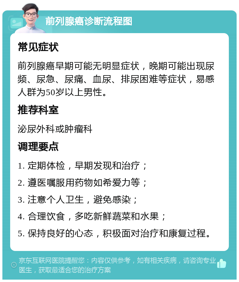 前列腺癌诊断流程图 常见症状 前列腺癌早期可能无明显症状，晚期可能出现尿频、尿急、尿痛、血尿、排尿困难等症状，易感人群为50岁以上男性。 推荐科室 泌尿外科或肿瘤科 调理要点 1. 定期体检，早期发现和治疗； 2. 遵医嘱服用药物如希爱力等； 3. 注意个人卫生，避免感染； 4. 合理饮食，多吃新鲜蔬菜和水果； 5. 保持良好的心态，积极面对治疗和康复过程。