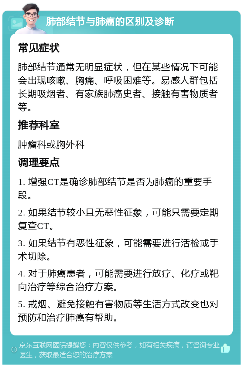 肺部结节与肺癌的区别及诊断 常见症状 肺部结节通常无明显症状，但在某些情况下可能会出现咳嗽、胸痛、呼吸困难等。易感人群包括长期吸烟者、有家族肺癌史者、接触有害物质者等。 推荐科室 肿瘤科或胸外科 调理要点 1. 增强CT是确诊肺部结节是否为肺癌的重要手段。 2. 如果结节较小且无恶性征象，可能只需要定期复查CT。 3. 如果结节有恶性征象，可能需要进行活检或手术切除。 4. 对于肺癌患者，可能需要进行放疗、化疗或靶向治疗等综合治疗方案。 5. 戒烟、避免接触有害物质等生活方式改变也对预防和治疗肺癌有帮助。